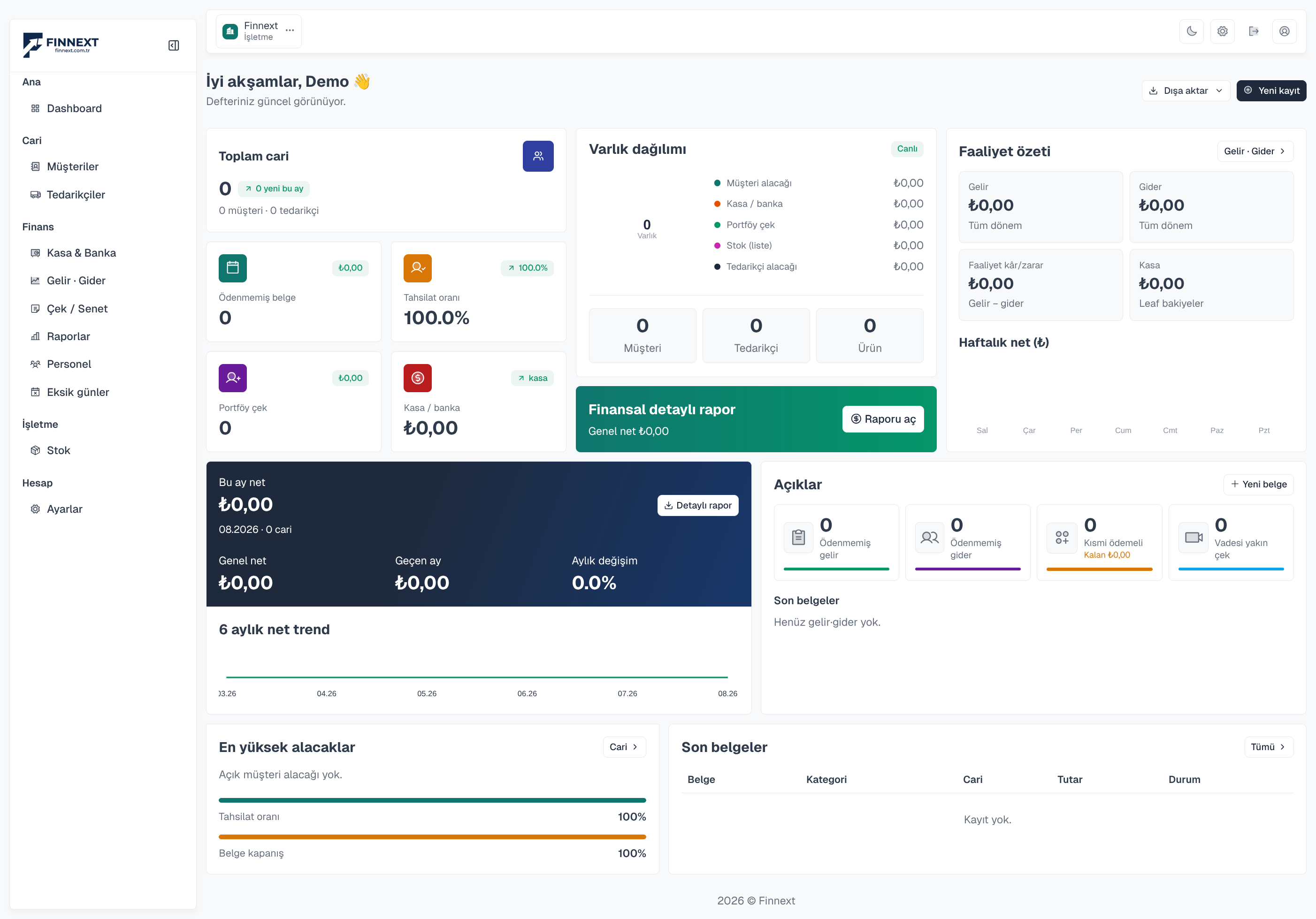 FinnexT Muhasebe Dashboard